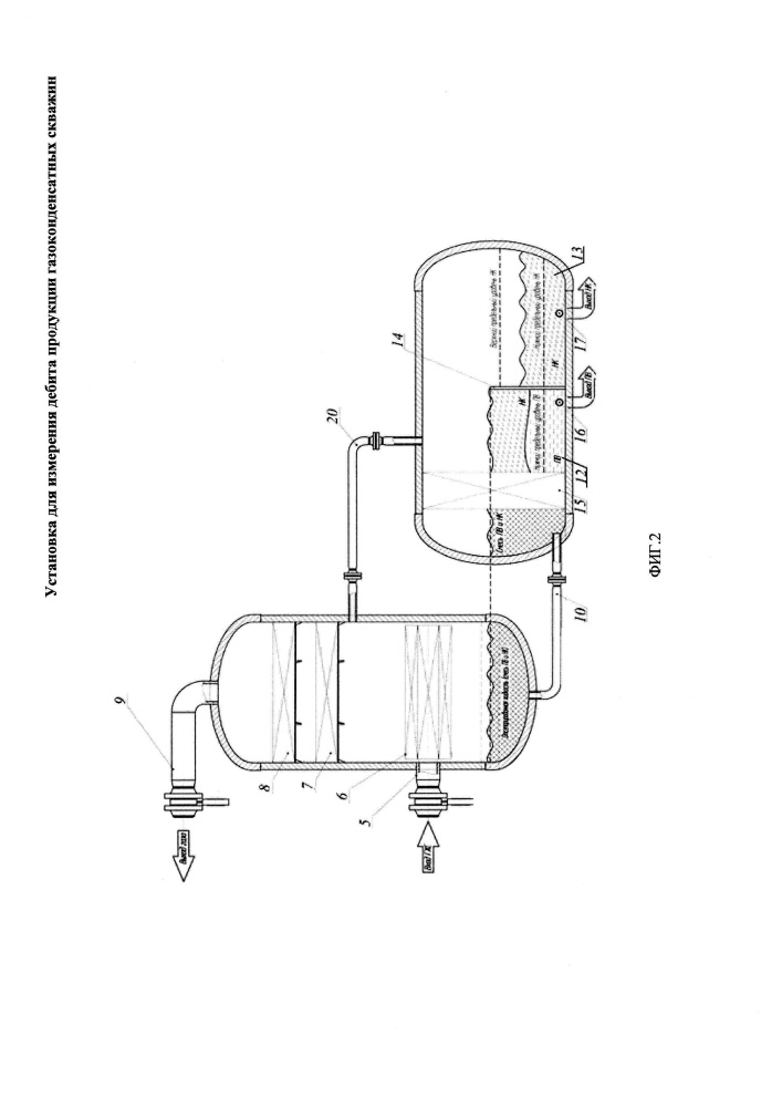 Установка для измерения дебита продукции газоконденсатных скважин (патент 2655866)