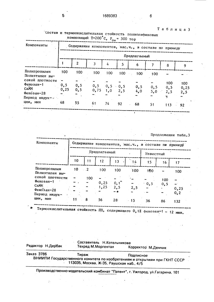 Полимерная композиция (патент 1689383)