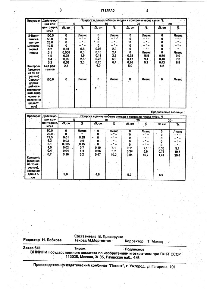 Альгицид (патент 1713532)