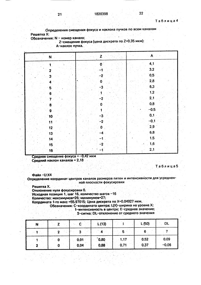 Многоканальный генератор изображений (патент 1820398)