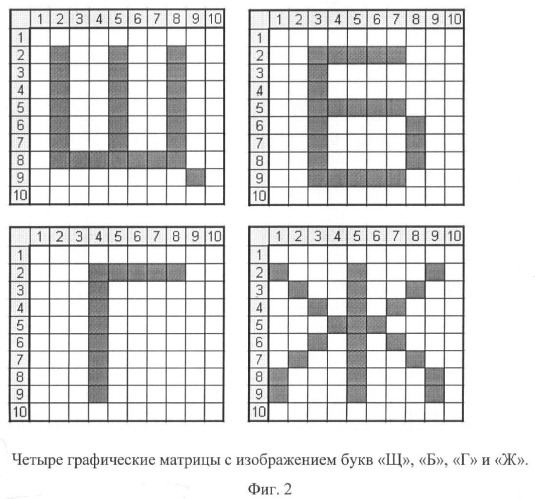 Способ стеганографического сокрытия информации (патент 2374770)