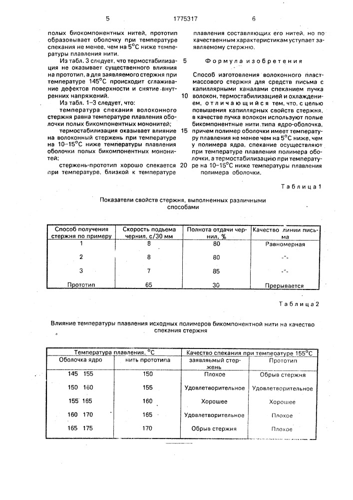 Способ изготовления волоконного пластмассового стержня для средств письма (патент 1775317)