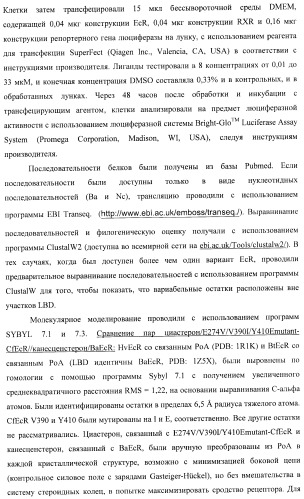Стероидные лиганды и их применение для модуляции переключения генов (патент 2487134)