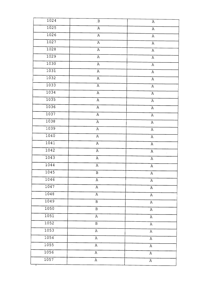 Пестицидные композиции и относящиеся к ним способы (патент 2627654)