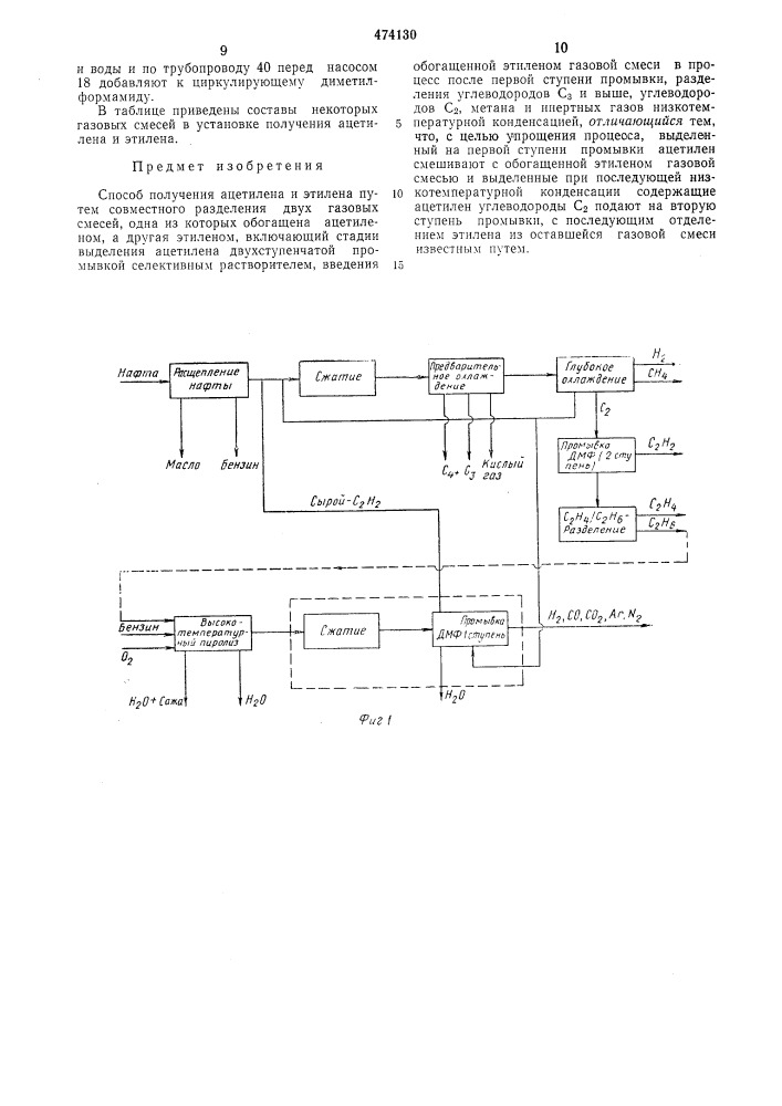 Способ получения ацетилена и этилена (патент 474130)