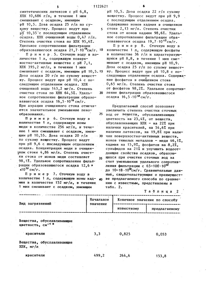 Способ очистки сточных вод (патент 1122621)