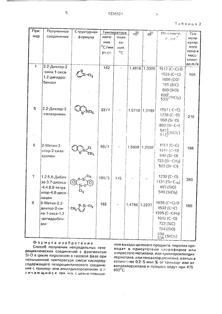 Способ получения непредельных гетероциклических соединений с фрагментом si - o в цикле (патент 1336521)