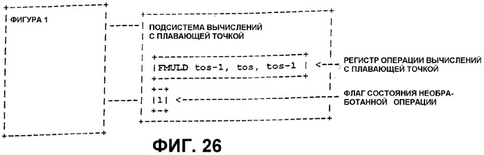 Обработка данных с использованием нескольких наборов команд (патент 2281547)