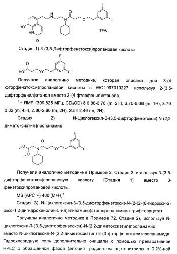 Аминные производные и их применение в бета-2-адренорецептор-опосредованных заболеваниях (патент 2472783)