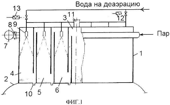 Деаэратор импульс 8 (патент 2339582)