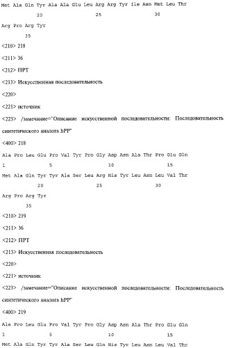 Аналог панкреатического полипептида человека (варианты), фармацевтическая композиция на его основе, способ лечения ожирения или диабета, способ снижения аппетита, уменьшения поглощения пищи или снижения потребления калорий и способ косметического снижения массы посредством указанного аналога (патент 2506273)