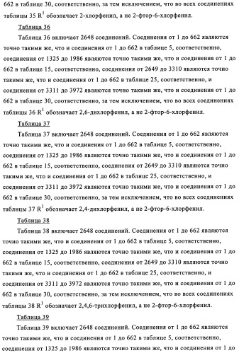 Пиридодиазины как фунгициды для растений (патент 2352570)