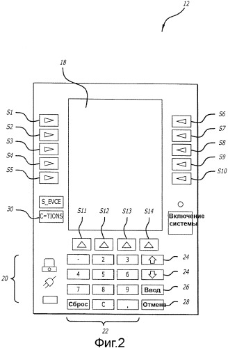 Многоканальная скоординированная инфузионная система (патент 2381038)