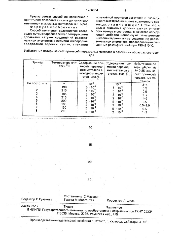 Способ получения волоконных световодов (патент 1766854)