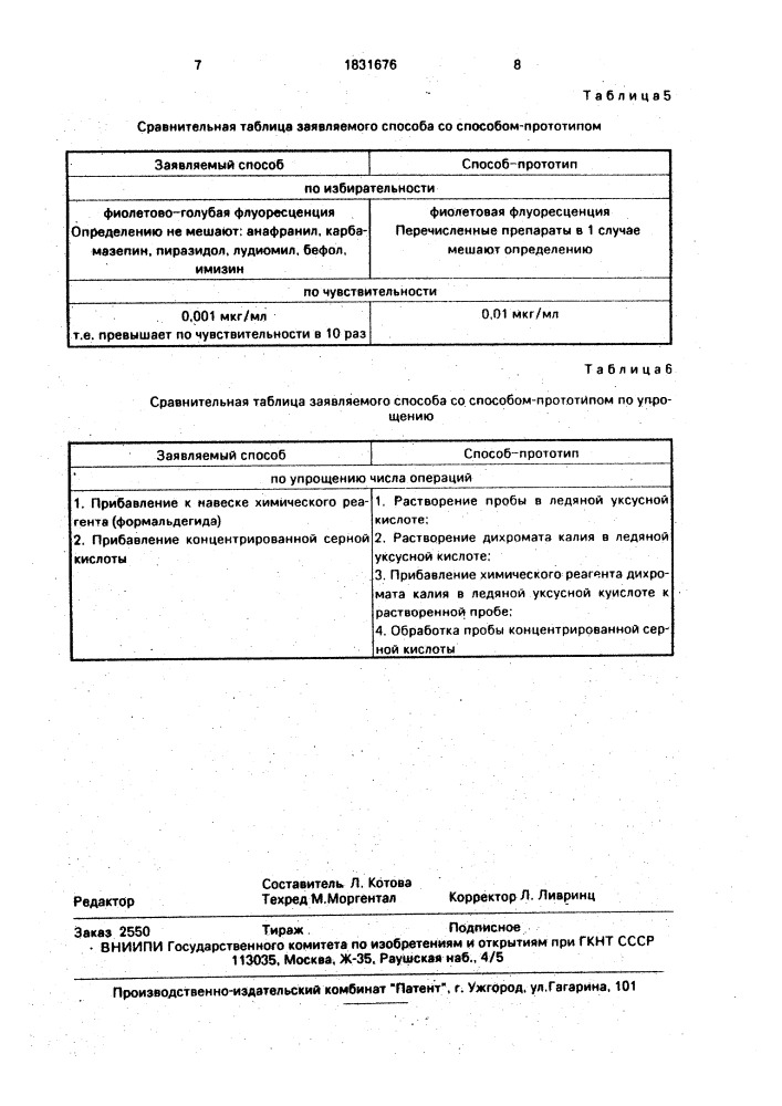 Способ определения дамилена малеината (амитриптилина малеината) (патент 1831676)
