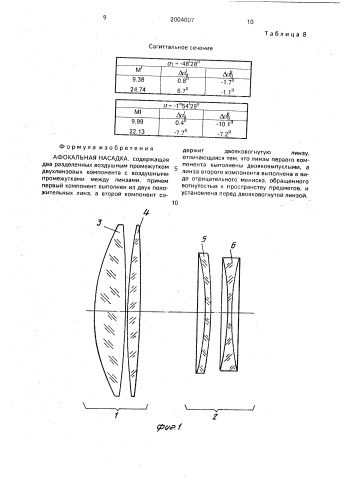 Афокальная насадка (патент 2004007)