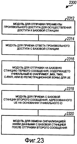 Способ и устройство для произвольного доступа в системе связи множественного доступа с ортогональным разделением каналов (патент 2417550)