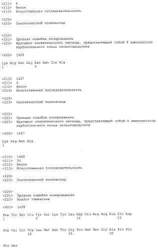 Основанные на амидах пролекарства пептидов глюкагонового надсемейства (патент 2550696)