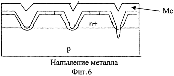 Способ изготовления фотодиода (патент 2566650)