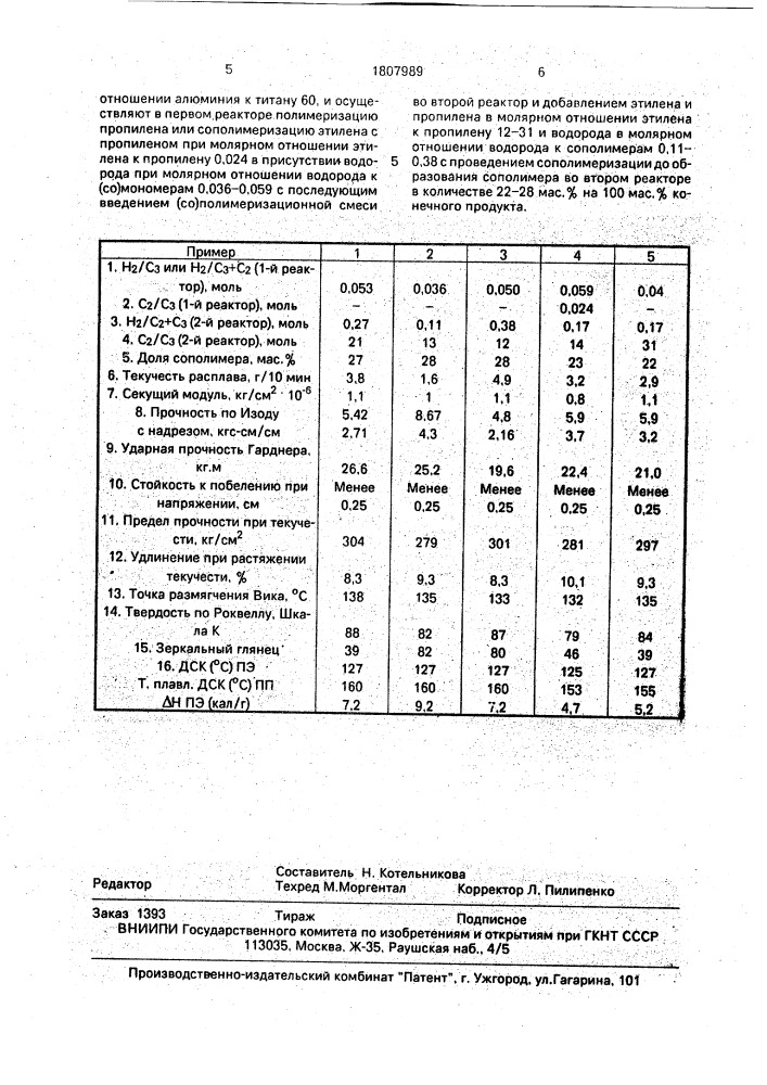 Способ получения блок-сополимера (патент 1807989)