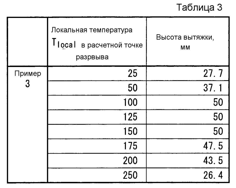 Способ пластической обработки металлов и устройство для пластической обработки (патент 2598065)