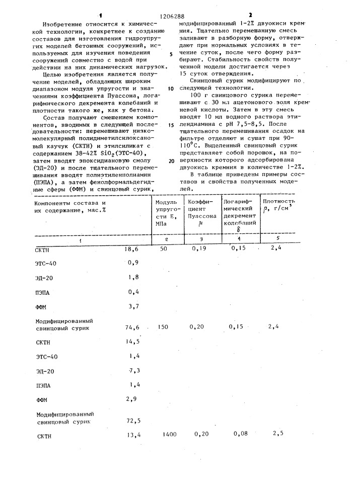 Состав для изготовления гидроупругих моделей бетонных сооружений (патент 1206288)