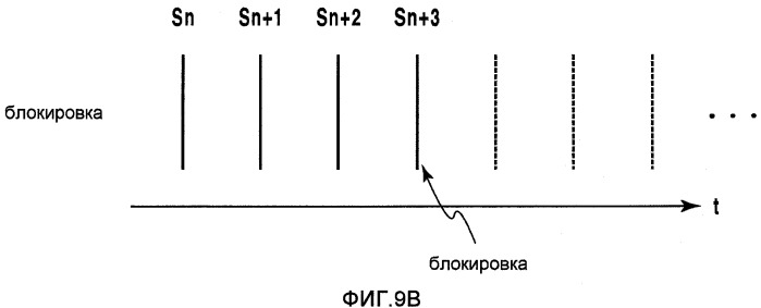 Печатающее устройство и способ определения начального положения подающего ролика (патент 2414353)