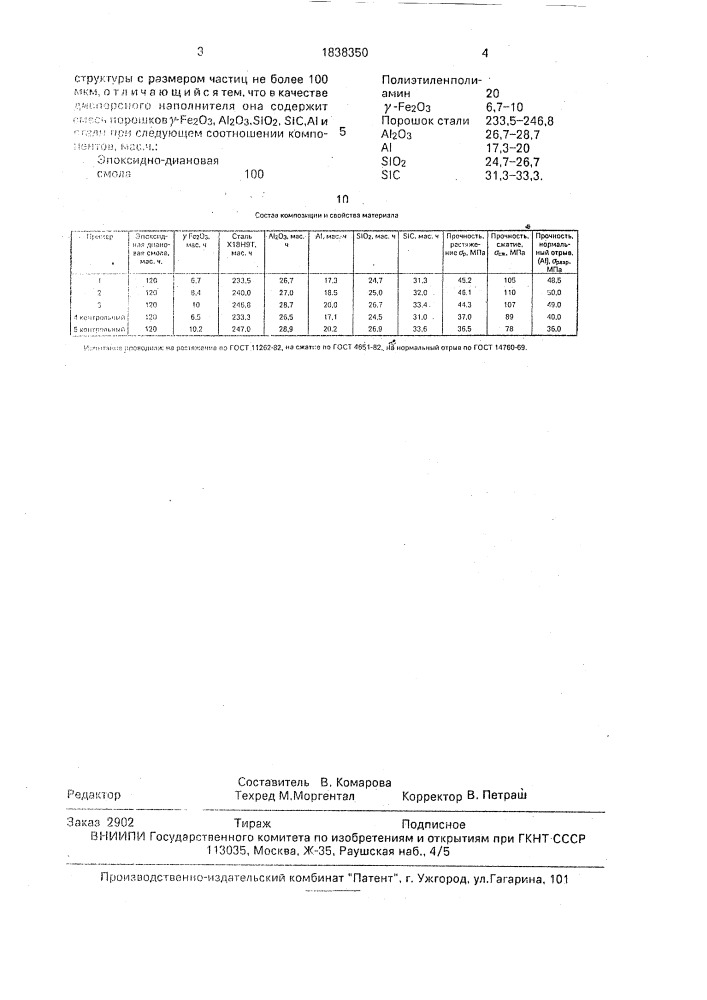 Композиция для ремонтно-восстановительных работ (патент 1838350)