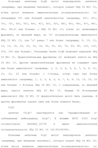 Композиции для иммунизации против staphylococcus aureus (патент 2508126)