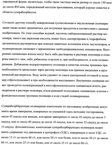 Впитывающие изделия, содержащие впитывающие материалы, проявляющие свойства отбухания/вторичного набухания (патент 2490030)