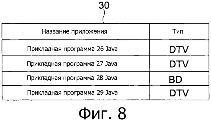 Устройство обработки информации, способ обработки информации и программа (патент 2483345)