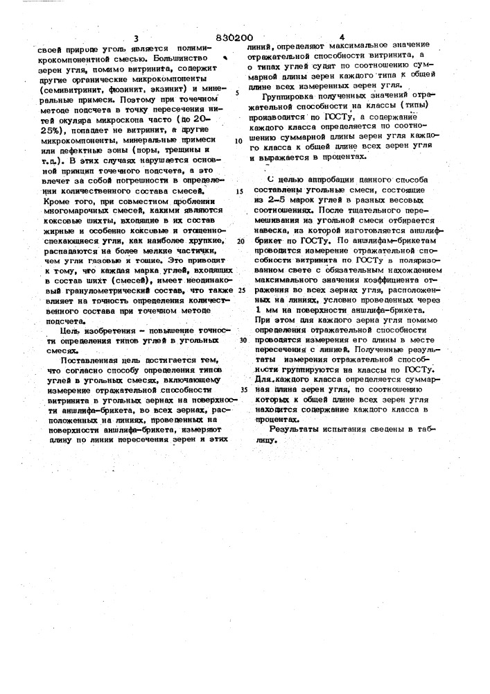 Способ определения типов углейв угольных смесях (патент 830200)