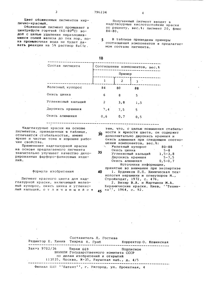 Пигмент красного цвета для надгла-зурной краски (патент 796234)