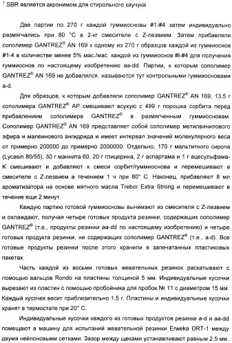 Разлагаемая жевательная резинка (патент 2398441)