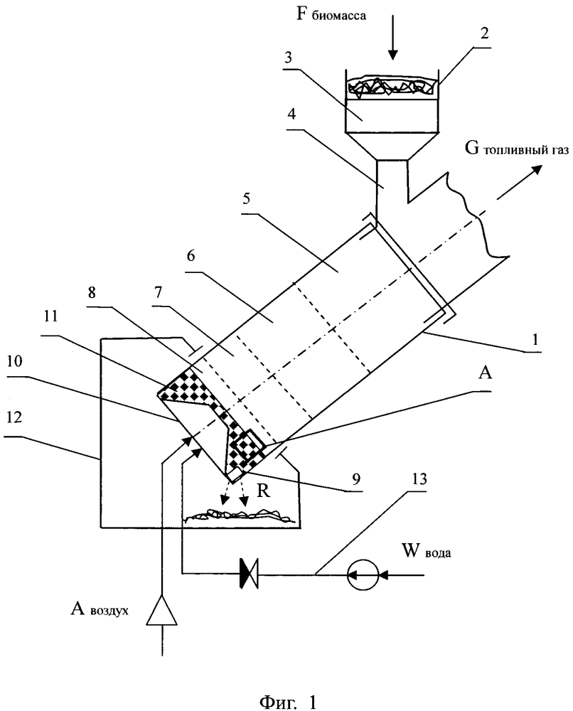 Способ газификации топливной биомассы и устройство для его осуществления (патент 2631808)