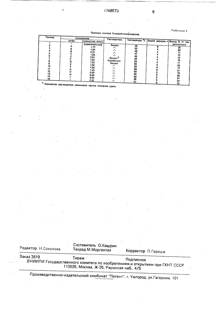 Способ получения 5-хлорметилаценафтена (патент 1768573)