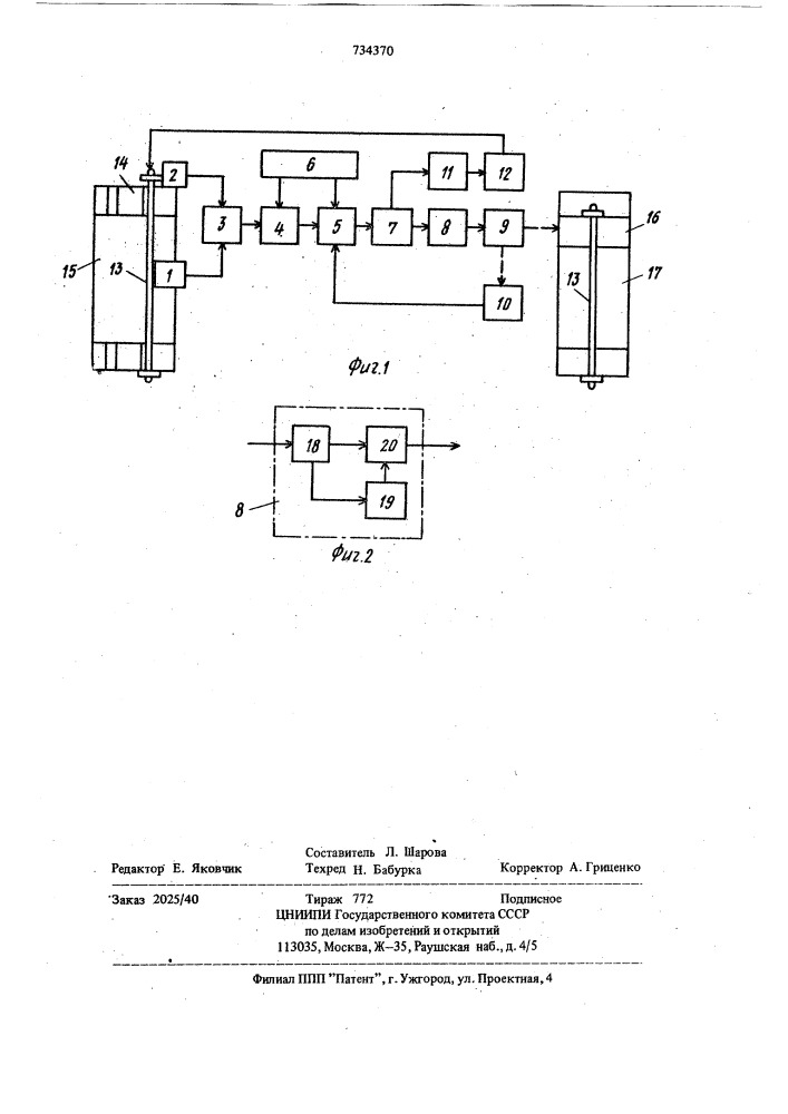 Устройство для изготовления механически напряженной арматуры (патент 734370)