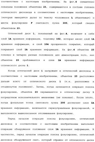 Оптический дисковод и способ управления оптическим дисководом (патент 2334283)