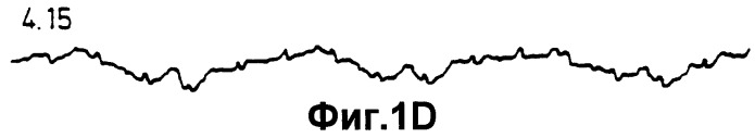 Способ получения трансгенного животного (патент 2252533)