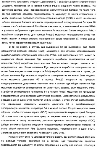 Управляющее устройство для гибридного транспортного средства (варианты) (патент 2406627)