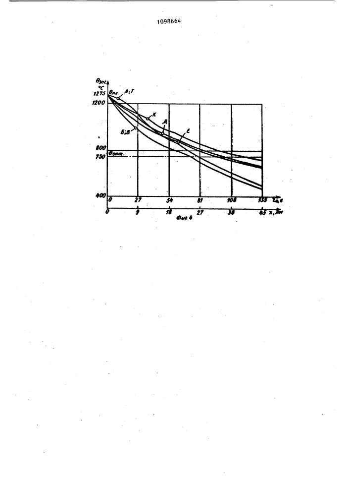 Способ механической обработки деталей в процессе автоматической наплавки (патент 1098664)
