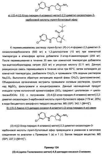 Новые 2-аминооксазолины в качестве лигандов taar1 (патент 2460725)