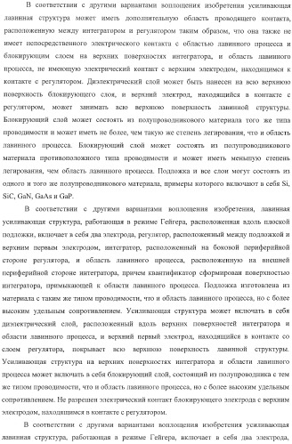 Детекторные устройства и матрицы с высокой чувствительностью и высокой разрешающей способностью (патент 2406181)