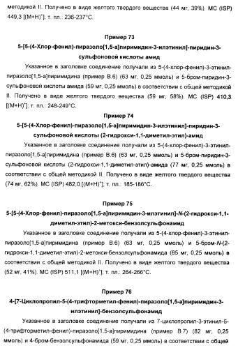 Производные ацетиленил-пиразоло-пиримидина в качестве антагонистов mglur2 (патент 2412943)