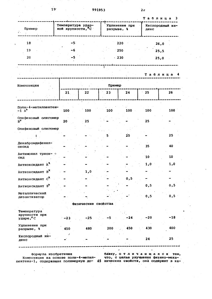 Композиция на основе поли-4-метилпентена-1 (патент 991953)