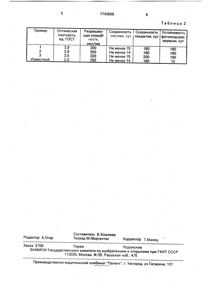 Состав для прозрачного теплочувствительного слоя (патент 1743896)