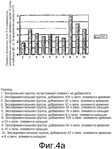 Новый перевязочный материал для быстрого заживления раневой поверхности кожи (патент 2326697)
