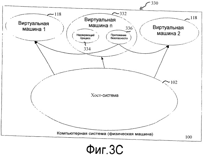 Управление безопасностью компьютера, например, в виртуальной машине или реальной операционной системе (патент 2397537)