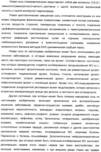 Кристаллическая соль гидрохлорид малеат s-[2-[(1-иминоэтил)амино]этил]-2-метил-l-цистеина, способ ее получения, содержащая ее фармацевтическая композиция и способ лечения (патент 2357953)