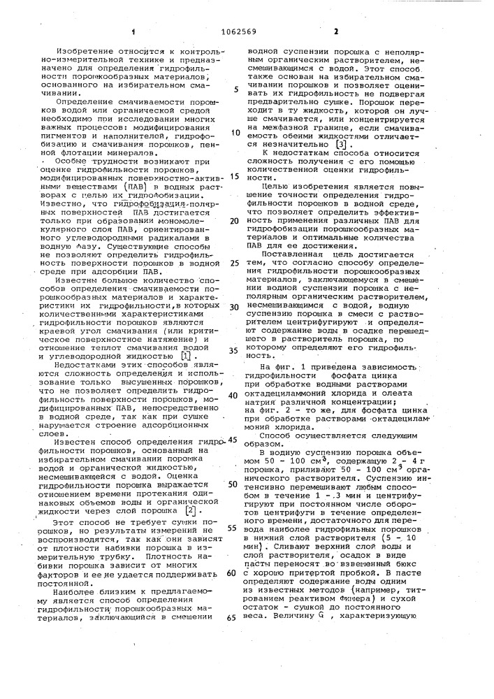 Способ определения гидрофильности порошкообразных материалов (патент 1062569)